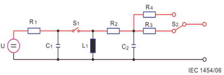 國(guó)產(chǎn)電磁兼容儀器設(shè)備