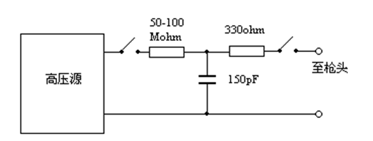 http://www.ypdfsgh.cn/