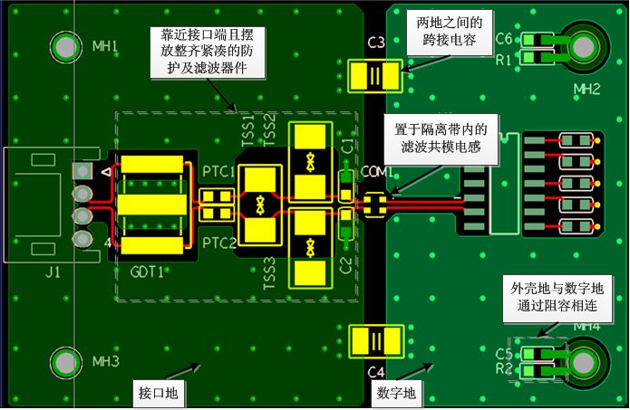 EMC測(cè)試中，RS485接口的電路設(shè)計(jì)方案有哪些