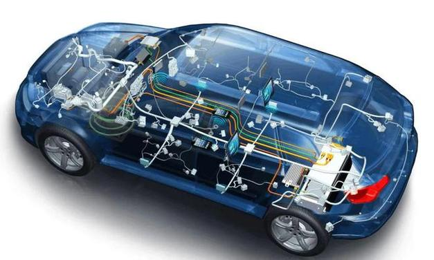 汽車(chē)EMC電磁干擾源分類(lèi)